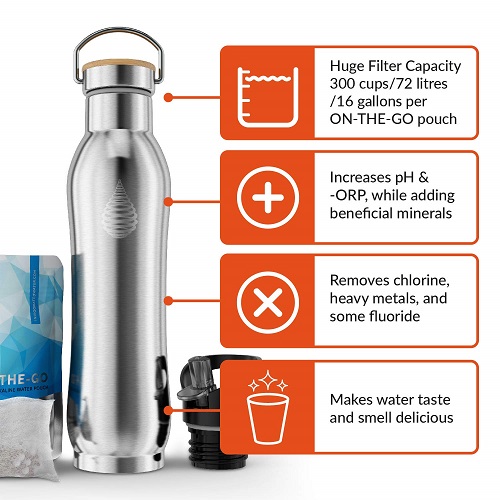invigorated water filter water bottle