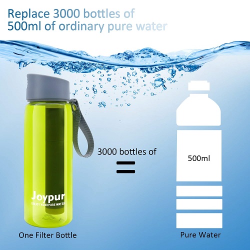 joypur filter water bottle