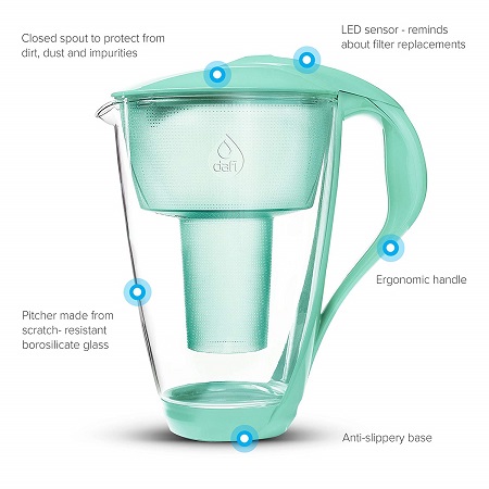dafi water filter pitcher