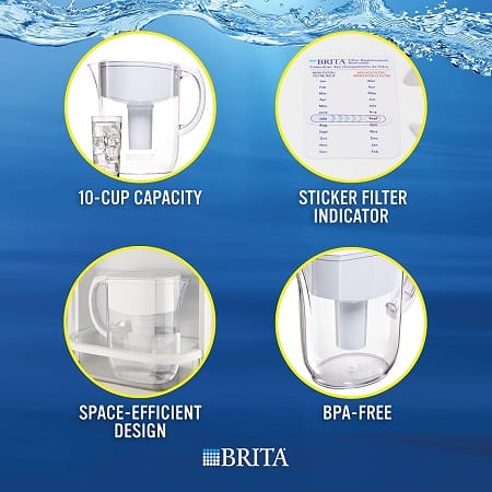 brita everyday water filter pitcher features